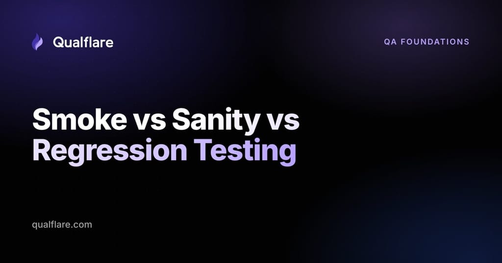 Smoke vs Sanity vs Regression Testing: What's the Difference? (2026)