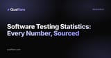 Software Testing Statistics: Every Number, Sourced